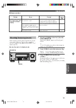 Preview for 53 page of Yamaha HTR-5730 Owner'S Manual