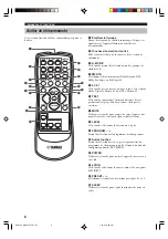 Preview for 63 page of Yamaha HTR-5730 Owner'S Manual