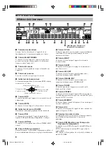 Preview for 65 page of Yamaha HTR-5730 Owner'S Manual