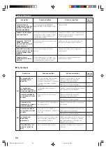 Preview for 107 page of Yamaha HTR-5730 Owner'S Manual