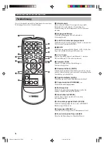 Preview for 118 page of Yamaha HTR-5730 Owner'S Manual