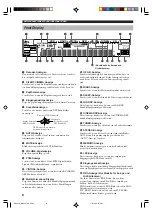 Preview for 120 page of Yamaha HTR-5730 Owner'S Manual