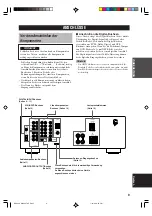 Preview for 121 page of Yamaha HTR-5730 Owner'S Manual