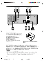 Preview for 128 page of Yamaha HTR-5730 Owner'S Manual