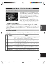 Preview for 139 page of Yamaha HTR-5730 Owner'S Manual