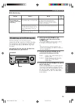 Preview for 163 page of Yamaha HTR-5730 Owner'S Manual