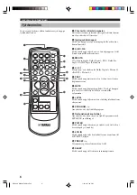 Preview for 173 page of Yamaha HTR-5730 Owner'S Manual