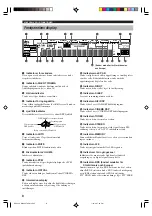 Preview for 175 page of Yamaha HTR-5730 Owner'S Manual