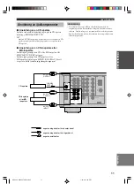 Preview for 178 page of Yamaha HTR-5730 Owner'S Manual