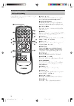 Preview for 228 page of Yamaha HTR-5730 Owner'S Manual