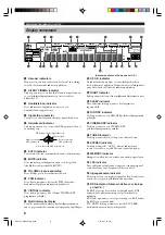 Preview for 230 page of Yamaha HTR-5730 Owner'S Manual