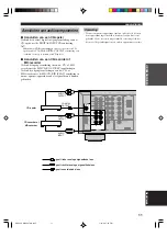 Preview for 233 page of Yamaha HTR-5730 Owner'S Manual