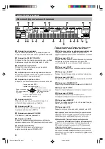 Preview for 285 page of Yamaha HTR-5730 Owner'S Manual