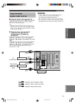 Preview for 288 page of Yamaha HTR-5730 Owner'S Manual