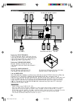 Preview for 293 page of Yamaha HTR-5730 Owner'S Manual