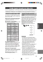 Preview for 312 page of Yamaha HTR-5730 Owner'S Manual