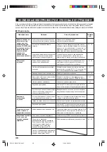 Preview for 325 page of Yamaha HTR-5730 Owner'S Manual