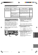 Preview for 328 page of Yamaha HTR-5730 Owner'S Manual