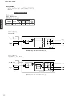 Preview for 7 page of Yamaha HTR-5730 Service Manual