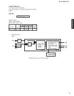 Preview for 8 page of Yamaha HTR-5730 Service Manual