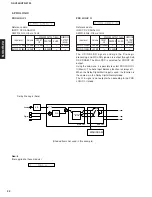 Preview for 9 page of Yamaha HTR-5730 Service Manual