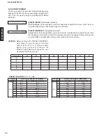 Preview for 13 page of Yamaha HTR-5730 Service Manual