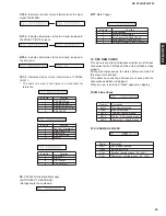 Preview for 16 page of Yamaha HTR-5730 Service Manual