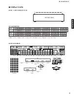 Preview for 20 page of Yamaha HTR-5730 Service Manual