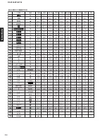 Preview for 21 page of Yamaha HTR-5730 Service Manual