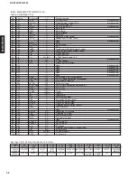 Preview for 23 page of Yamaha HTR-5730 Service Manual