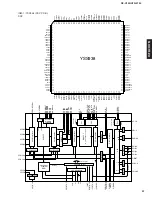 Preview for 24 page of Yamaha HTR-5730 Service Manual