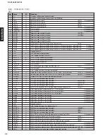 Preview for 25 page of Yamaha HTR-5730 Service Manual