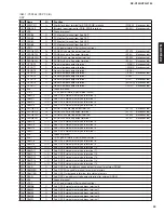 Preview for 26 page of Yamaha HTR-5730 Service Manual