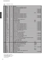 Preview for 27 page of Yamaha HTR-5730 Service Manual