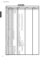 Preview for 37 page of Yamaha HTR-5730 Service Manual