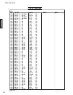 Preview for 39 page of Yamaha HTR-5730 Service Manual