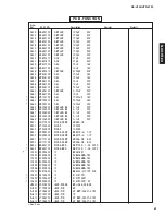 Preview for 40 page of Yamaha HTR-5730 Service Manual