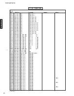 Preview for 41 page of Yamaha HTR-5730 Service Manual