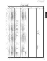 Preview for 46 page of Yamaha HTR-5730 Service Manual