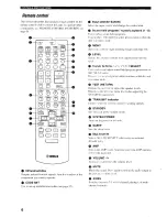 Preview for 10 page of Yamaha HTR-5740 Owner'S Manual