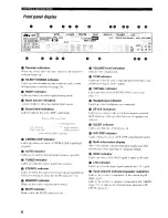 Preview for 12 page of Yamaha HTR-5740 Owner'S Manual