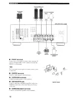 Preview for 16 page of Yamaha HTR-5740 Owner'S Manual