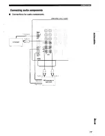 Preview for 21 page of Yamaha HTR-5740 Owner'S Manual