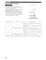 Preview for 24 page of Yamaha HTR-5740 Owner'S Manual