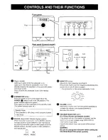 Preview for 85 page of Yamaha HTR-5740 Owner'S Manual