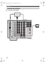 Preview for 20 page of Yamaha HTR-5790 Owner'S Manual