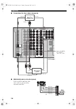 Preview for 22 page of Yamaha HTR-5790 Owner'S Manual