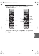 Preview for 69 page of Yamaha HTR-5790 Owner'S Manual