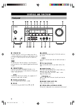 Предварительный просмотр 8 страницы Yamaha HTR-5830 Owner'S Manual