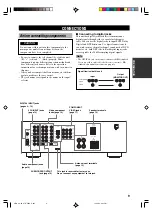 Предварительный просмотр 13 страницы Yamaha HTR-5830 Owner'S Manual